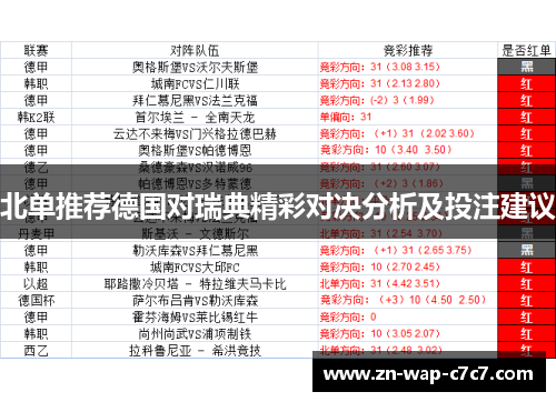 北单推荐德国对瑞典精彩对决分析及投注建议