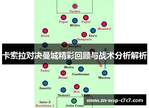 卡索拉对决曼城精彩回顾与战术分析解析