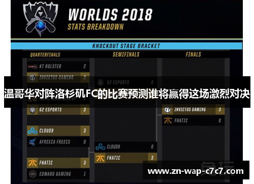 温哥华对阵洛杉矶FC的比赛预测谁将赢得这场激烈对决