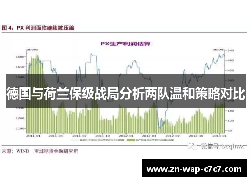 德国与荷兰保级战局分析两队温和策略对比
